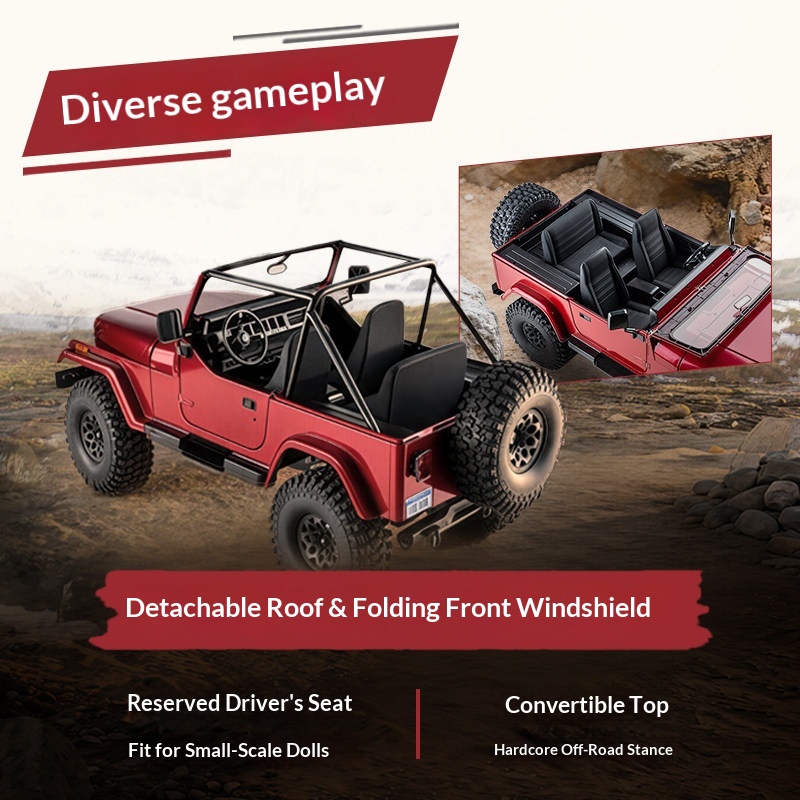 Fms 1/10 Maßstab Explorer RC O – Outdoor Adventure Hobbies Bewertung und Preis
